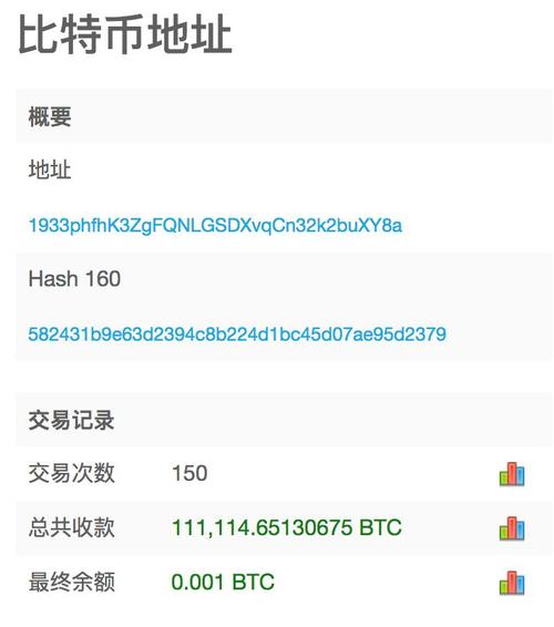 imtoken里的usdt怎么转出？以太币钱包转账-图1