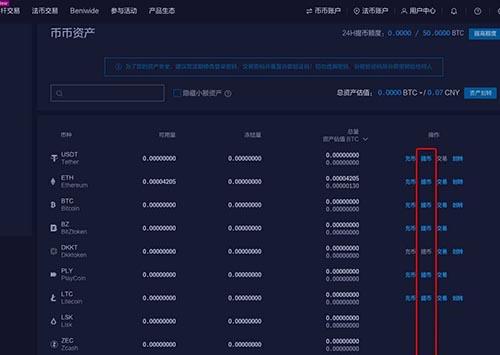 bitzon交易所怎么样？RenrenBit多前钱包下载-图3