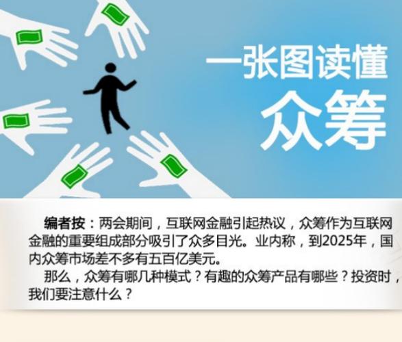 众筹的主要产品有哪些？众筹都有什么项目-图3