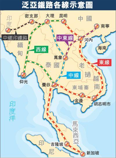 中泰高铁百科？泰国铁路项目-图3