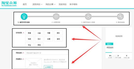 淘宝众筹怎么发起步骤？众筹网怎么发起项目-图2