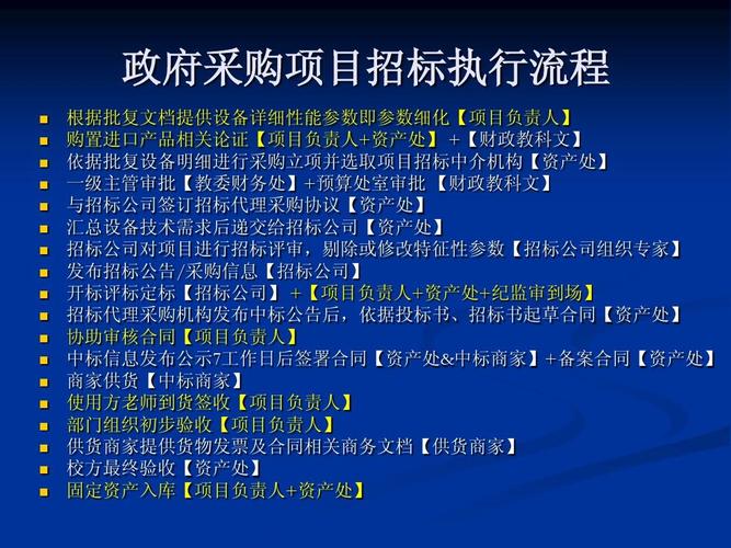 国企自有资金项目可以由企业自主进行招标采购吗？项目贷款自有资金-图2