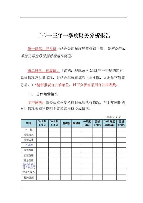 什么是财务项目分析？项目财务分析 怎么做-图1