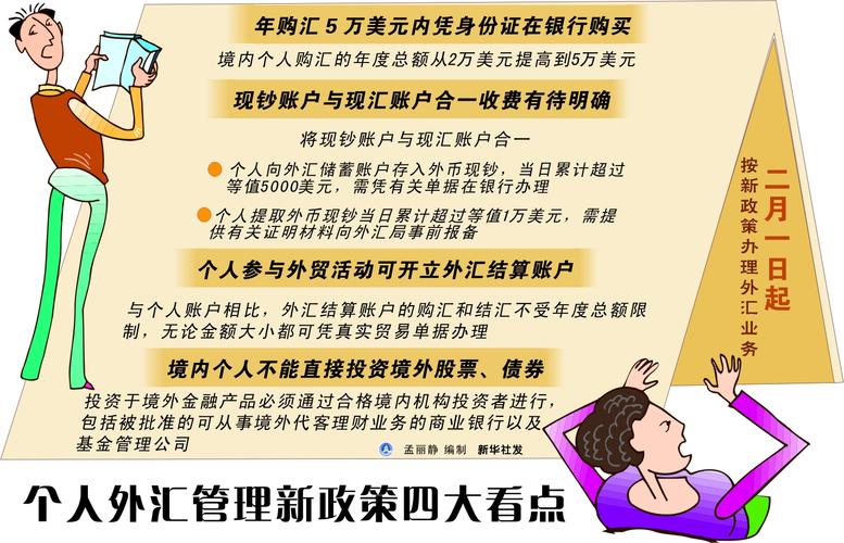 个人兑换外汇最新规定？经常项目个人外汇管理-图1