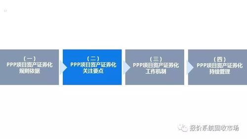 信托通道的意义？PPP资产证券化项目-图3