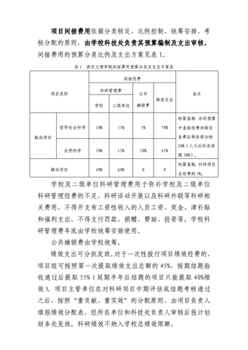 科研经费的范围或内容是什么？科研项目预算调整-图3