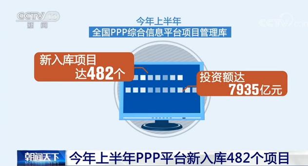 ppp项目库怎样查询？ppp财政部示范项目-图2