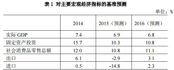 经常项目顺差什么意思？经常项目是什么-图3