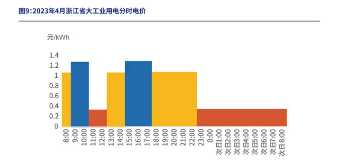 sc币多少个转账到钱包？sc本地钱包恢复-图2