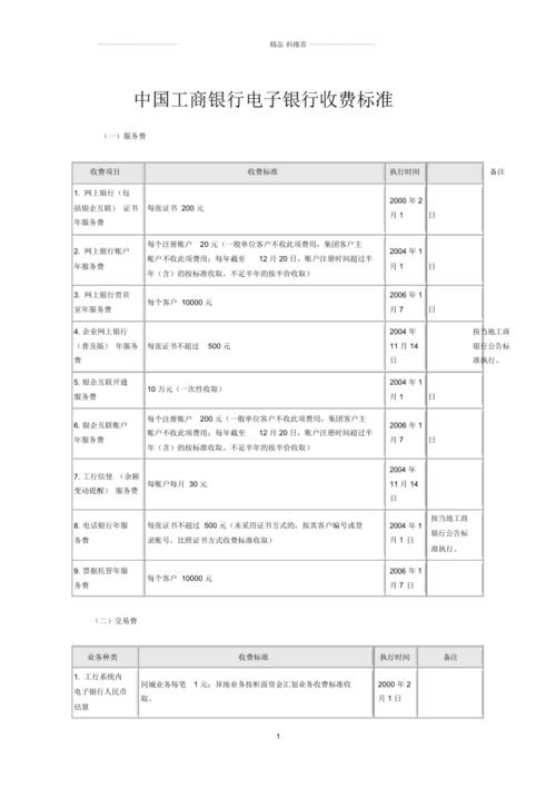 工商银行扣费标准？工行收费项目-图3