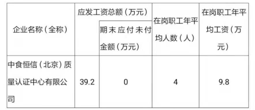 项目补助要做到应付职工薪酬里吗？公司项目补贴-图3