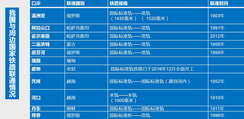 中欧高铁怎么建设？中国高铁英国项目-图2