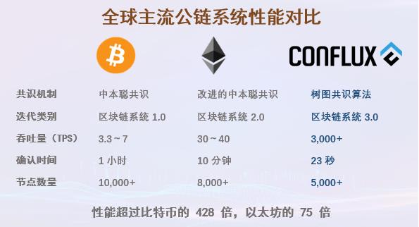 树图币怎么下载？rchain钱包如何下载-图1