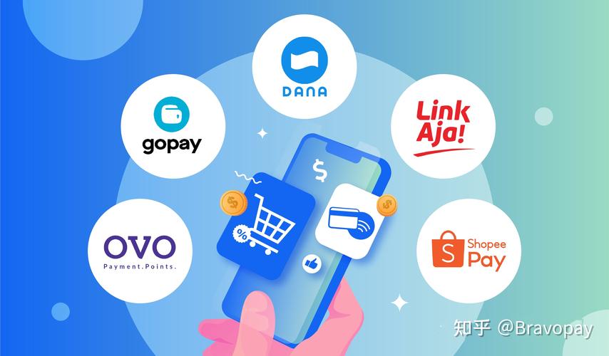 gopay和okpay哪个更安全？在线钱包安全吗-图1