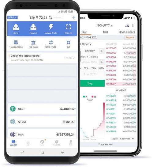 trustwallet 转账是不是需要eth？门罗币 钱包 交易-图3