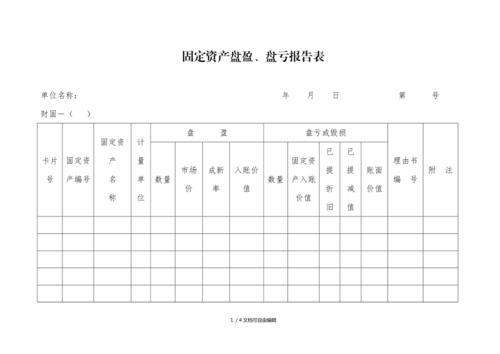 什么是盘盈和盘亏？什么是项目收益票据-图3