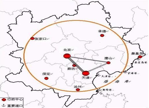 著名经济学家陈人通教授提到的京津冀一体化覆盖的范围都有哪些？京津冀一体化项目-图3