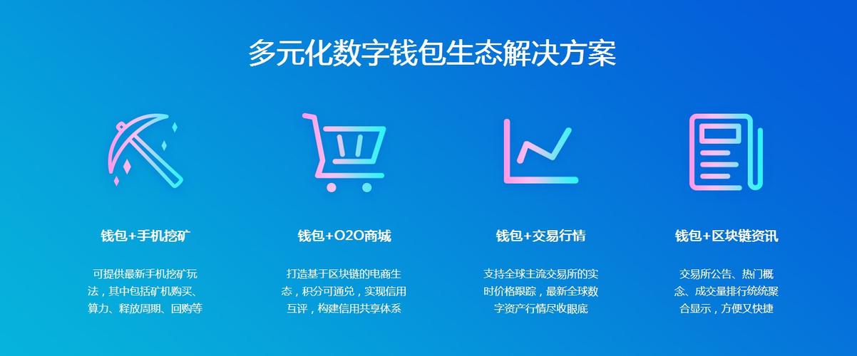 区块链钱包上架appstore有什么需要注意的 ？区块链 数字钱包-图3