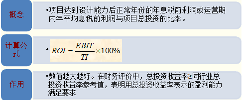 项目资本金内部收益率公式？项目贷款资本金计算-图3