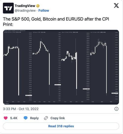 btc怎么兑现？比特币纸钱包怎么转出-图3