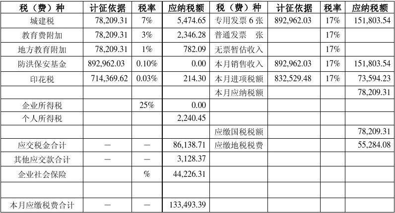 计提是什么意思？项目计提-图2