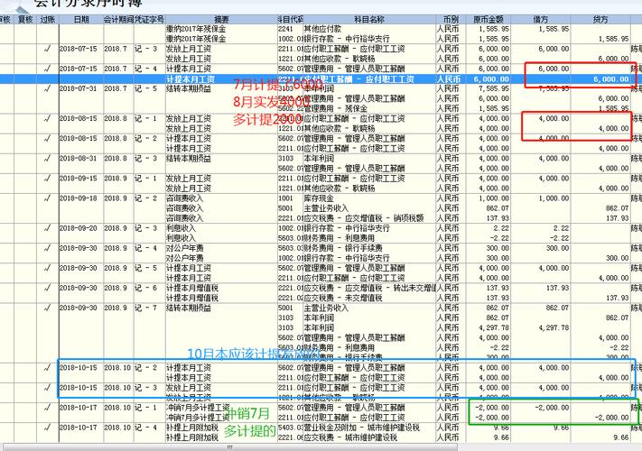 计提是什么意思？项目计提-图3