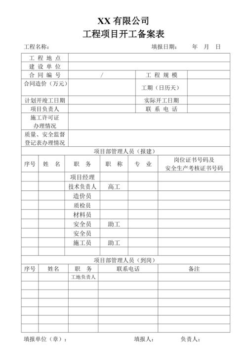 请问“项目报备”是什么意思？项目备案要求-图1