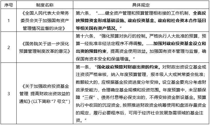 政府投资和国有资金的区别？什么属于政府投资项目-图1