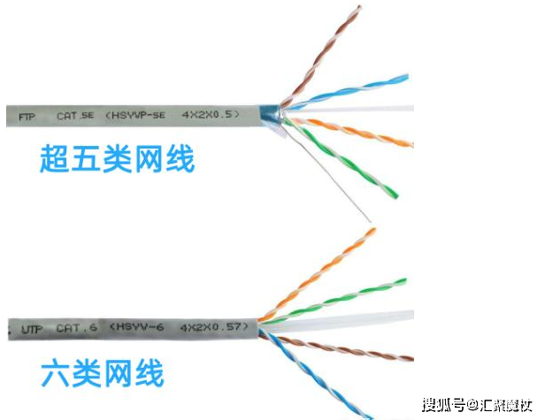 cat6e网线外皮标识解释？以太坊钱包标识-图1