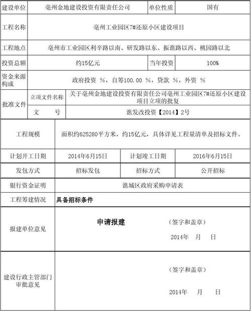 不报建的工程施工单位需要做什么资料？项目未开工说明-图1