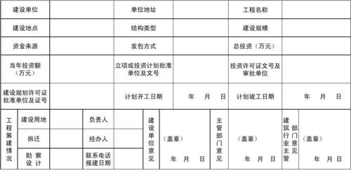 不报建的工程施工单位需要做什么资料？项目未开工说明-图3