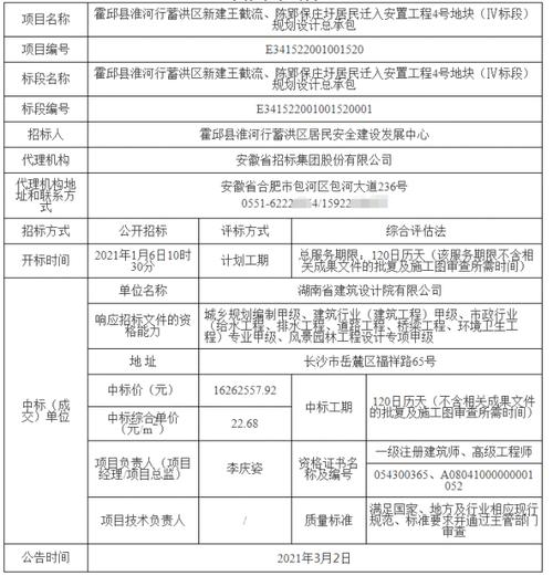 王截流安置房中铁四局中标了吗｀王截流乡蓄洪区建设？中铁四局最新中标项目-图2