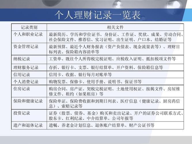 个人能做的金融行业包括哪些？个人理财项目-图2