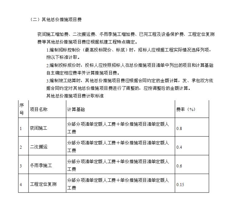 四川2019定额取费标准？2015年四川重点项目-图1