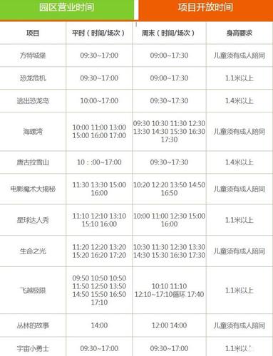 方特所有项目清单？演艺公司项目-图1