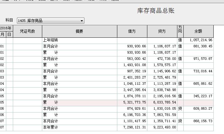 不计入存货的项目？不属于存货的项目是-图2