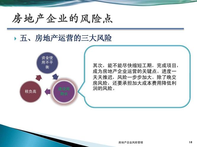 目前房地产业面临的主要风险是什么?投资开发楼盘的利弊是什么?主要风险在那里?有商机吗?应思考什么？房地产项目的风险-图1