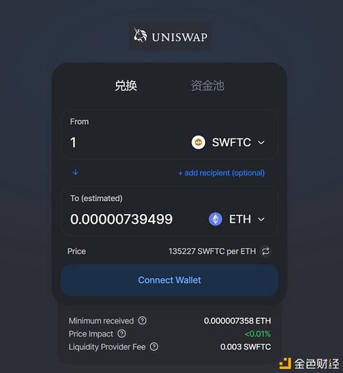 uniswap找不到代币怎么处理？进入钱包怎么查询uniswap-图2