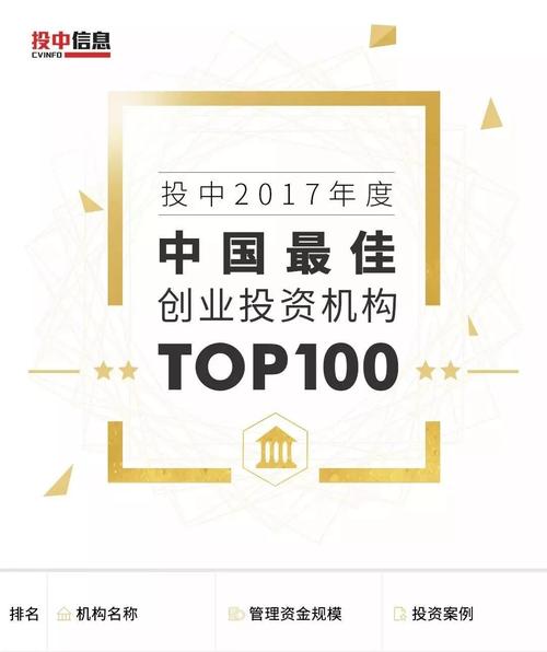 深圳中濠投资集团投过什么项目？2017小投资项目-图3