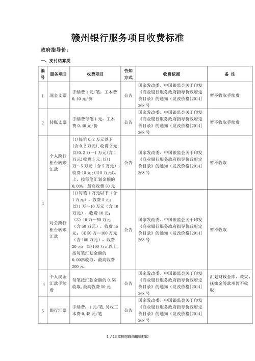 银行服务项目有哪些？银行的服务项目有哪些-图3