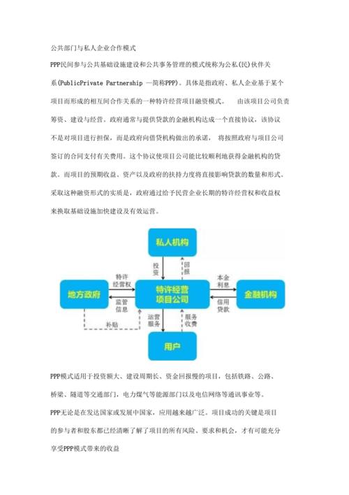 ppp项目的优点和缺点？ppp项目的特点-图2