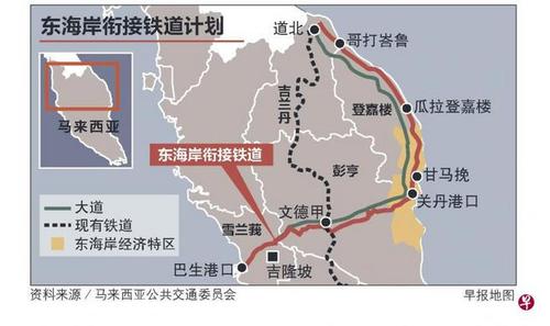 马来西亚高铁通车了吗？马来西亚铁路项目-图3