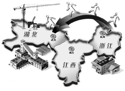 承接产业转移的效应有哪些？承接项目优势-图2