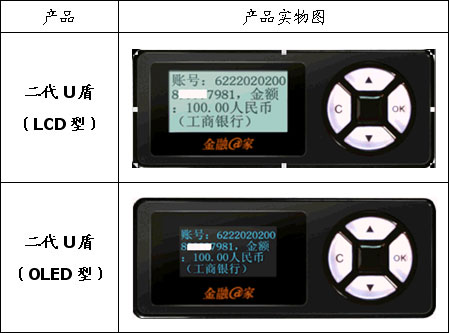 UKey是什么意思？优盾钱包简介-图3