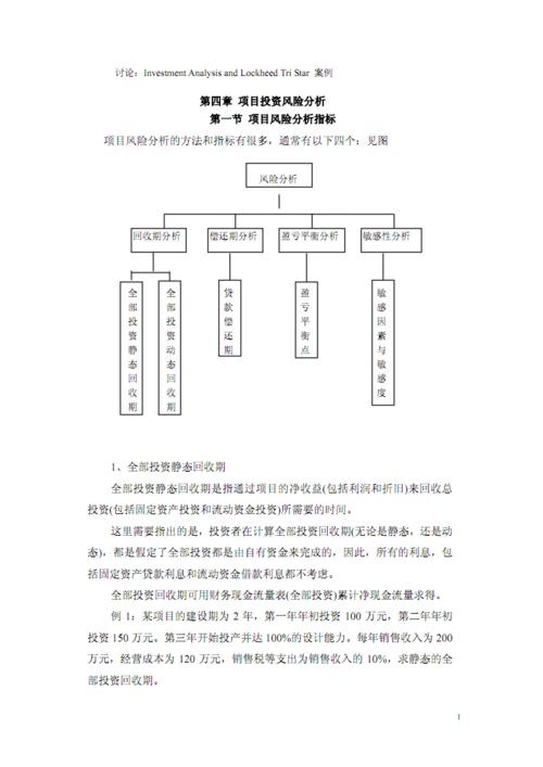 项目投资的风险主要有哪些？风险投资项目有哪些-图1