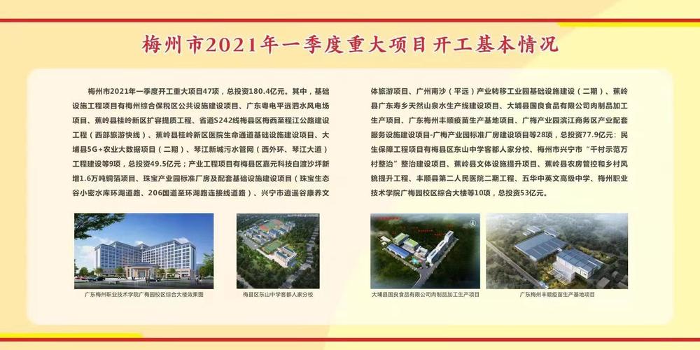 2021梅州重点项目？广东重点项目-图1