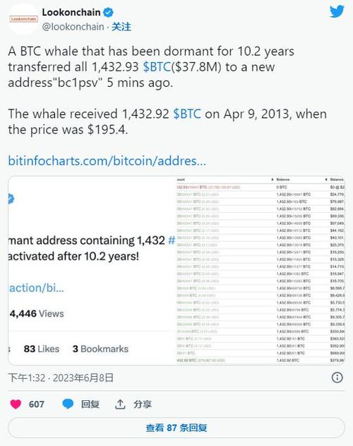 btc搬砖是什么意思？btc钱包转账有手续费-图2