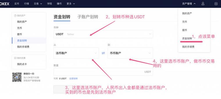 在交易所OKEX用户是怎么提币比特币的？怎样向cxc钱包提币到交易所-图2