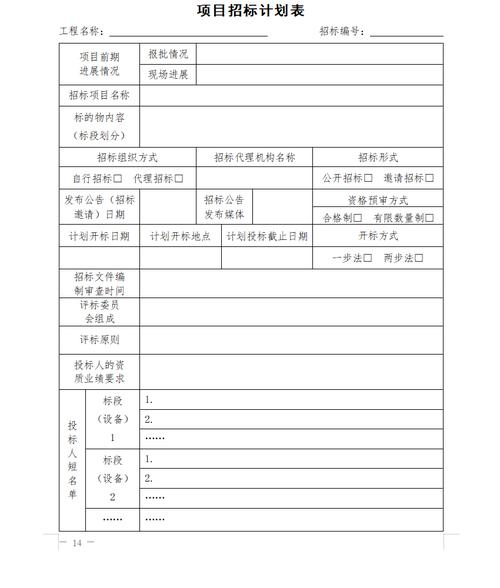 招投标公司利润大吗？项目经济收益-图3