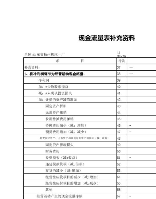 原材料属于哪个现金流量项目？项目现金流量包括-图3